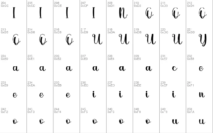 Weekly font