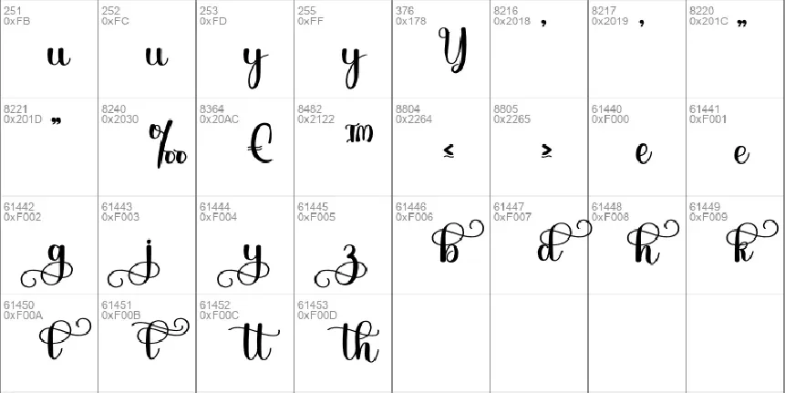 Weekly font