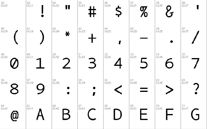 BPmono font