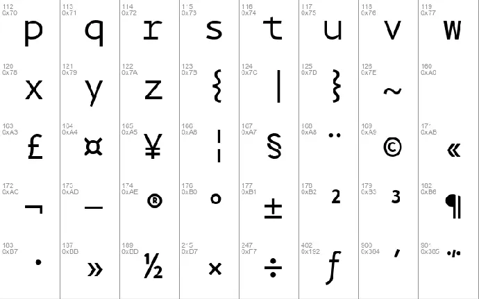 BPmono font