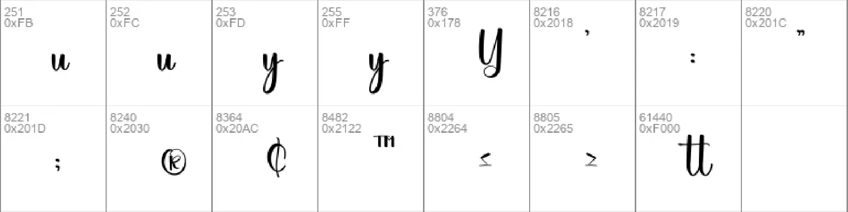 Farming font