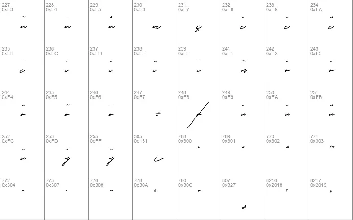 Pontgraph font