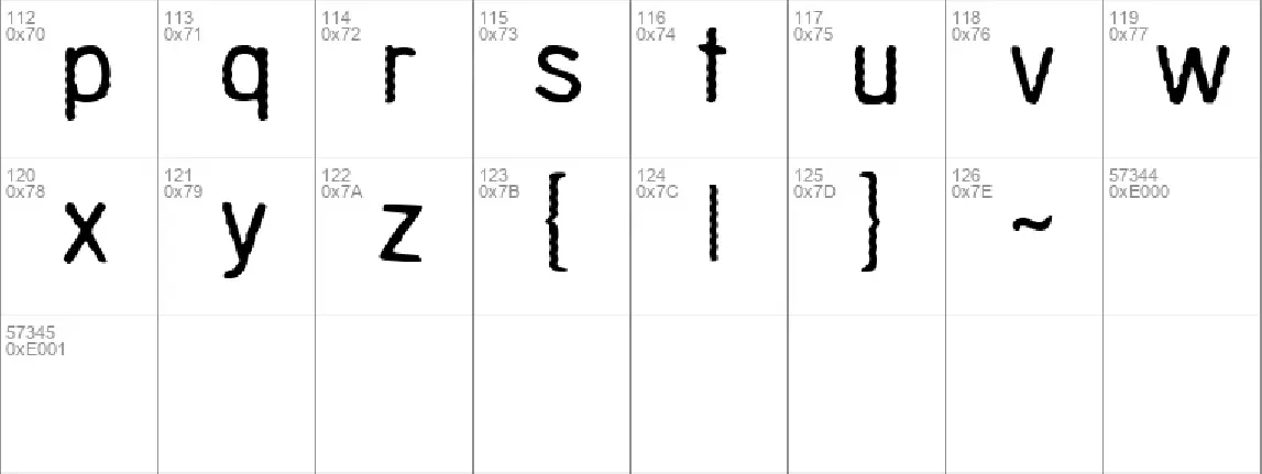 Comaprison font