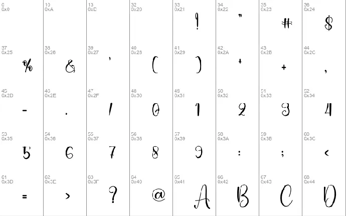 Dormitory font