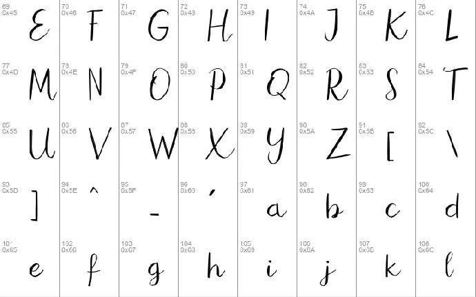 Keychain font