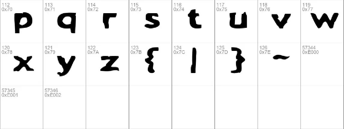 Chunk-a-Chip font