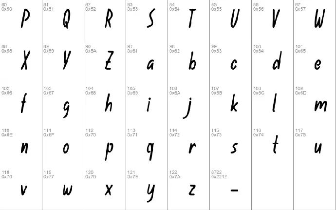 Sutrisnice font