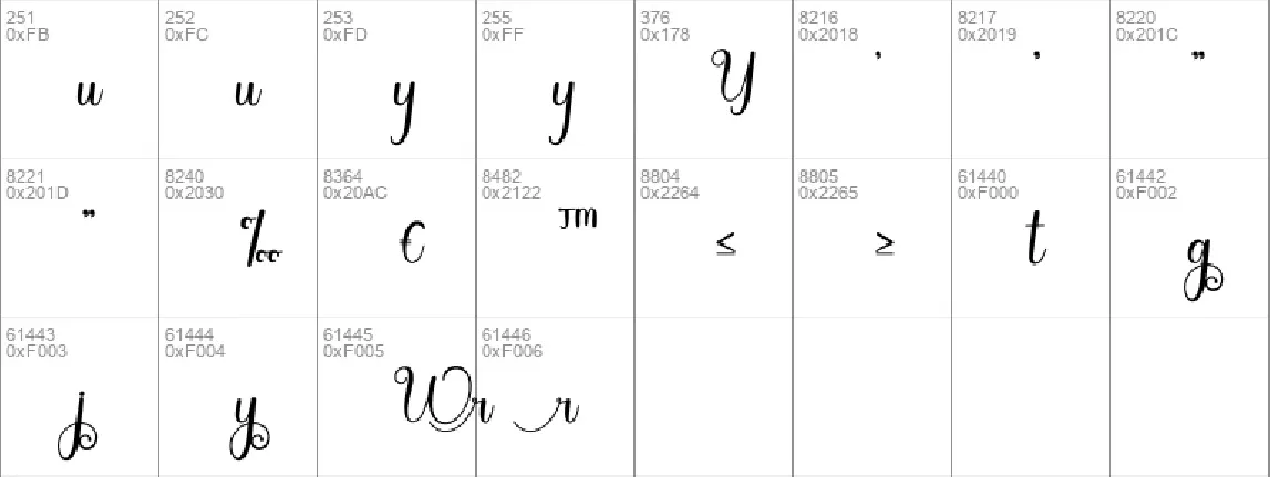 Writing font