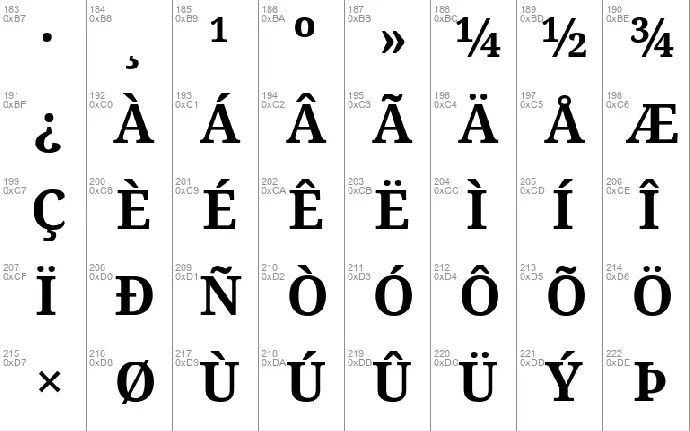 Noto Serif font