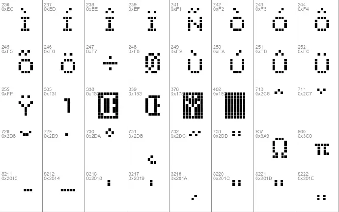 ChessType font