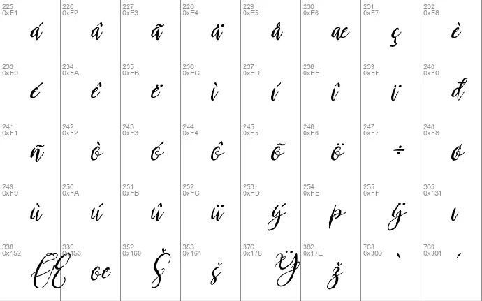 sarah betty font