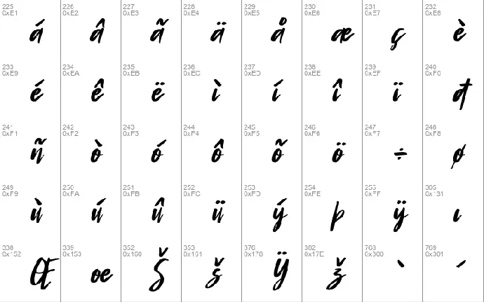 Amantaria Beauty font