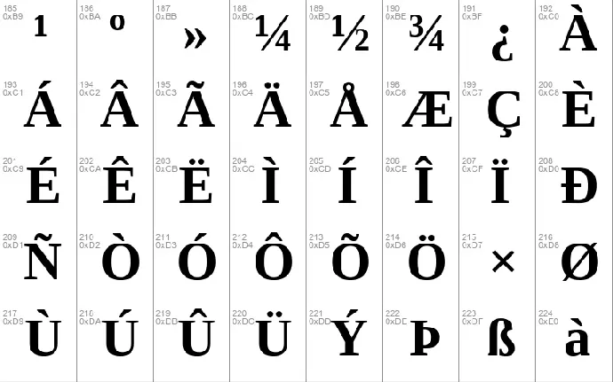 Tinos font