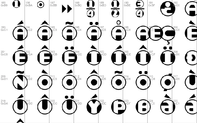 Roundel font