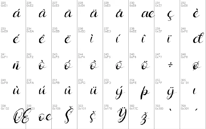 Hiratheria font