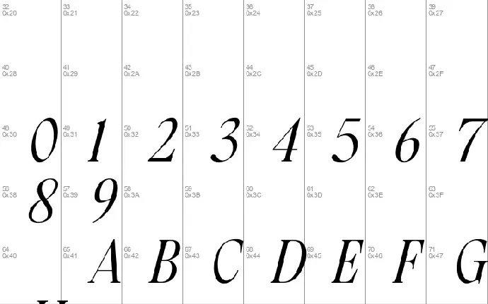 Derive font