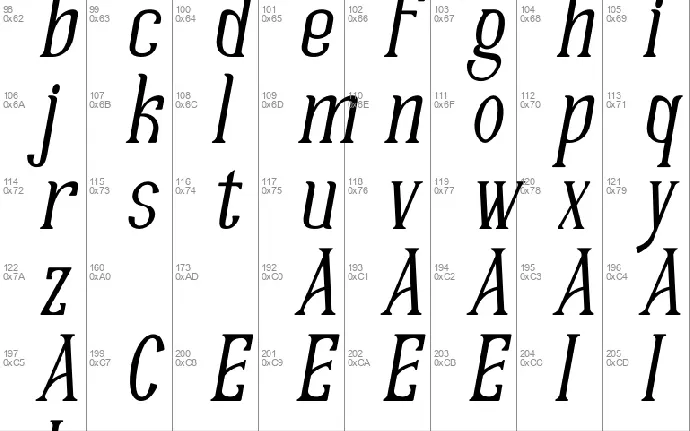 Floreste font