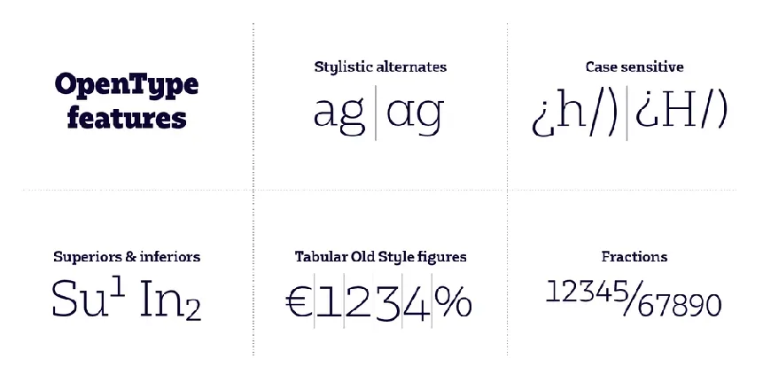 Bw Glenn Slab Family font