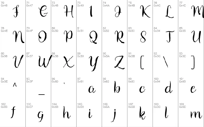 Arionna font