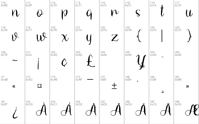 Arionna font