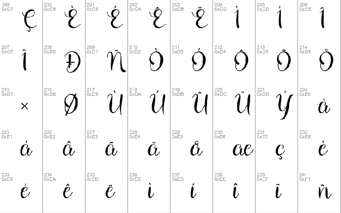 Arionna font