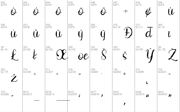 Arionna font