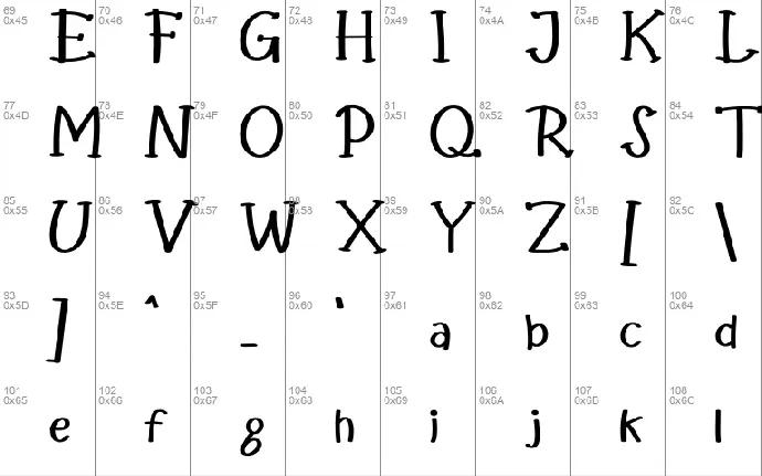 The Animals font