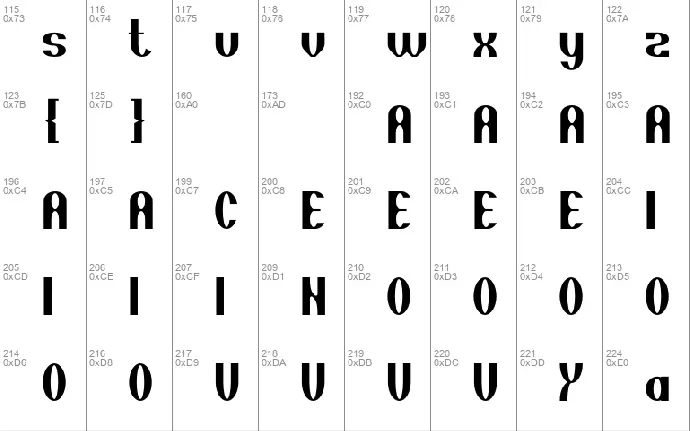 Baron Nonea font