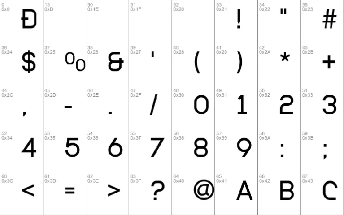 Modulario font