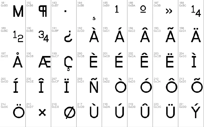 Modulario font