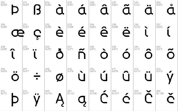 Modulario font