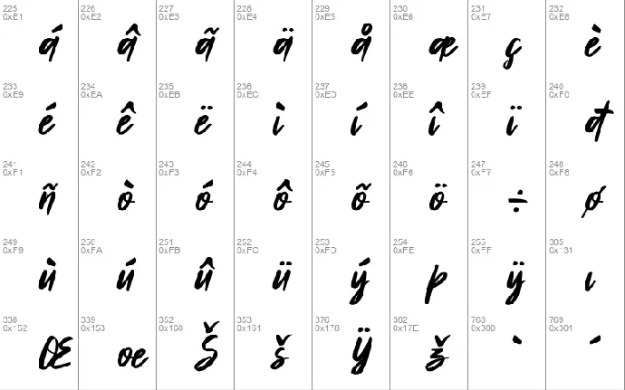 Aprilia Marelo font