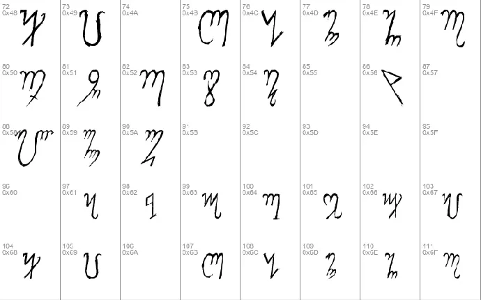 Theban Alphabet font