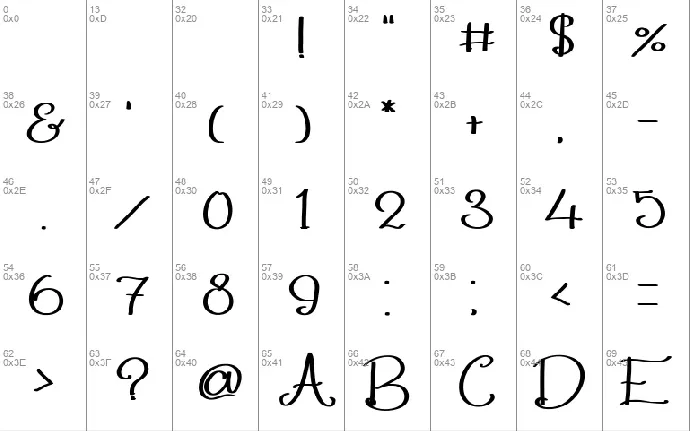 Yonkao font