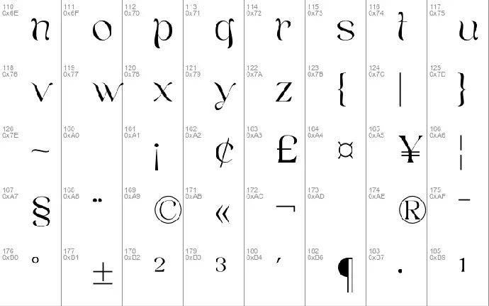 Imager font