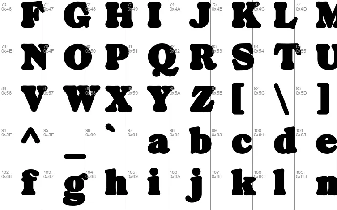 ZT Chintzy font