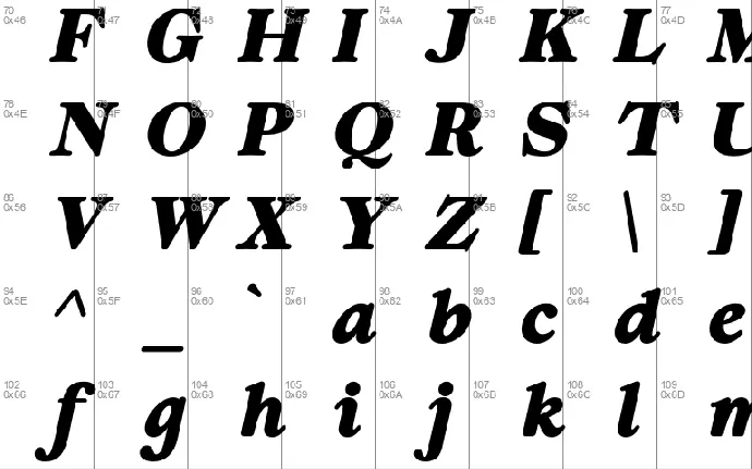 ZT Chintzy font