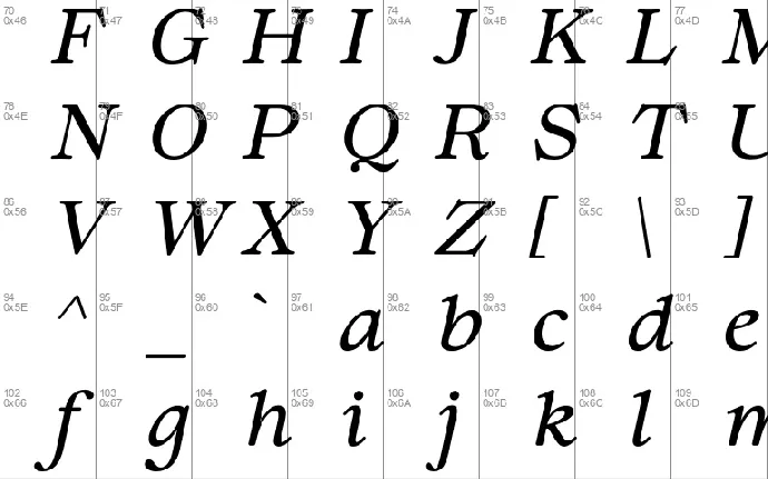 ZT Chintzy font