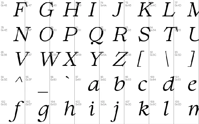 ZT Chintzy font