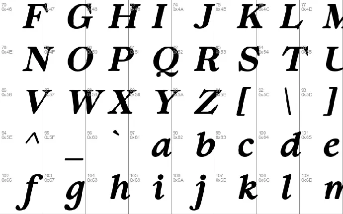 ZT Chintzy font