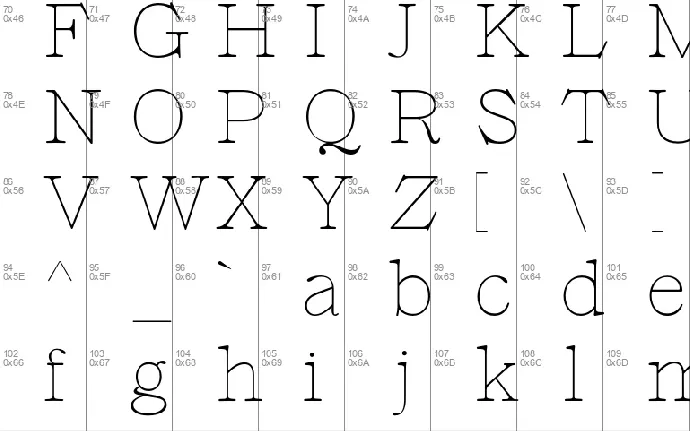 ZT Chintzy font