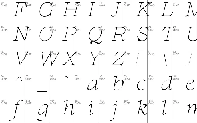 ZT Chintzy font