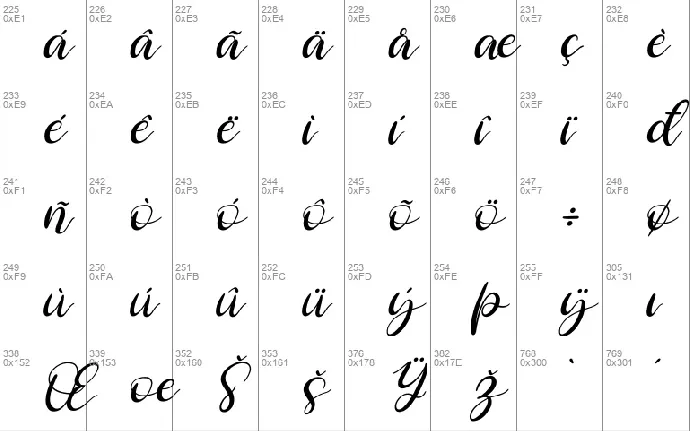 Deirma font