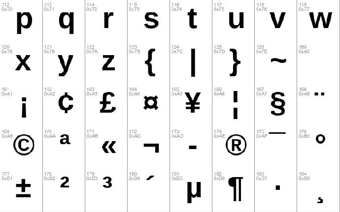 Arimo font