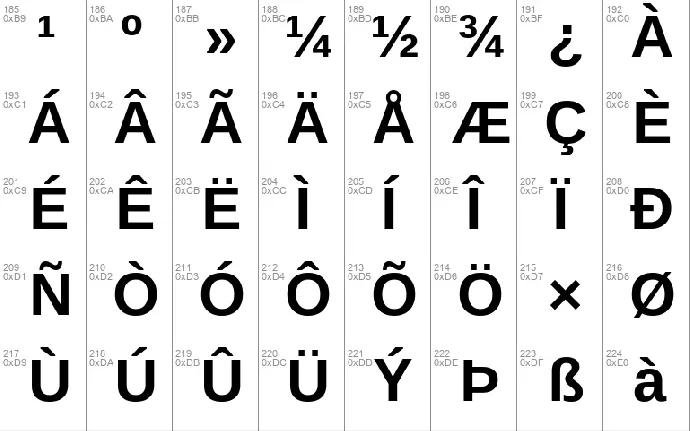 Arimo font