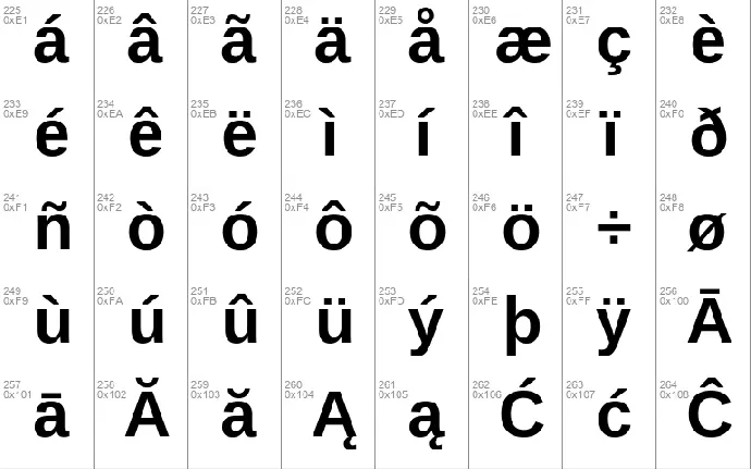 Arimo font