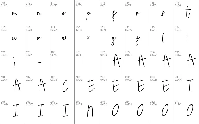 Teacher Signature font