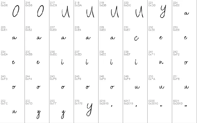 Teacher Signature font