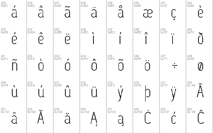 Capsuula font