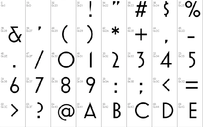 Mostra Nuova font